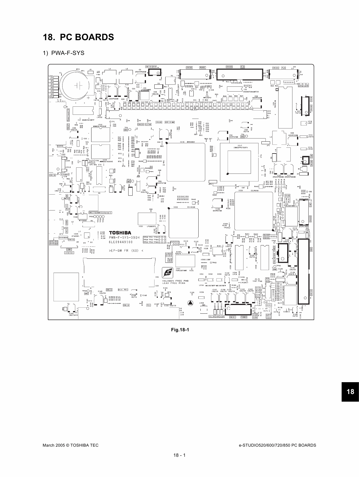 TOSHIBA e-STUDIO 520 600 720 850 Service Manual-6